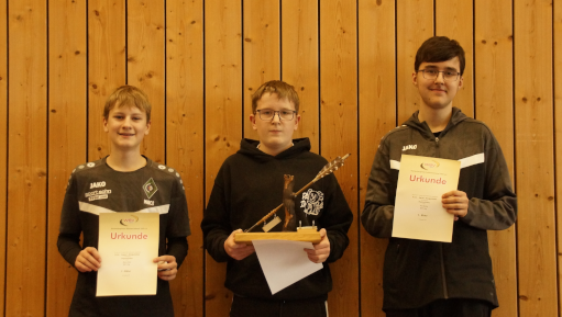 Kreisschützenkönig 2026